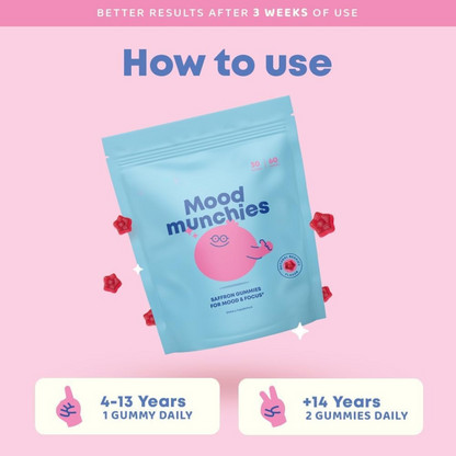 Saffron Mood Gummies